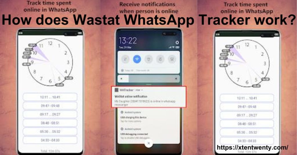 How does Wastat WhatsApp Tracker work?