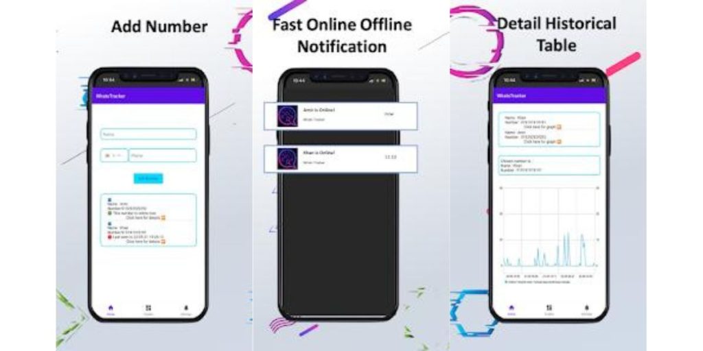 Whats tracker